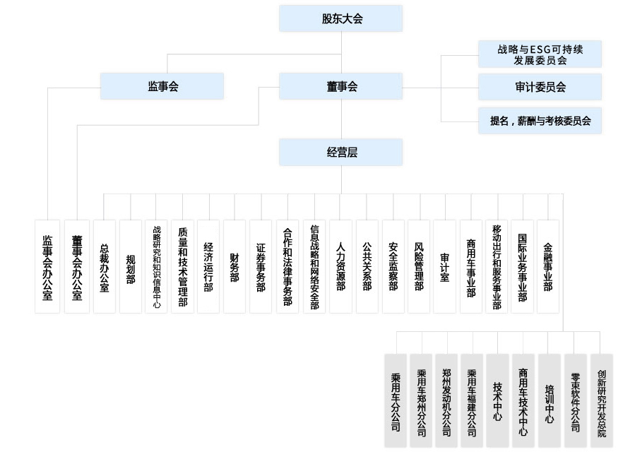 香港资料公开免费大全