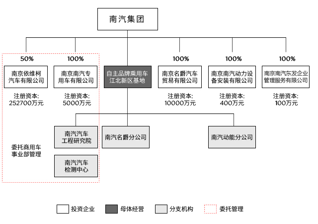 香港资料公开免费大全