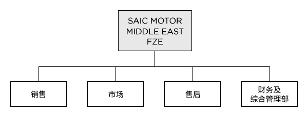 香港资料公开免费大全