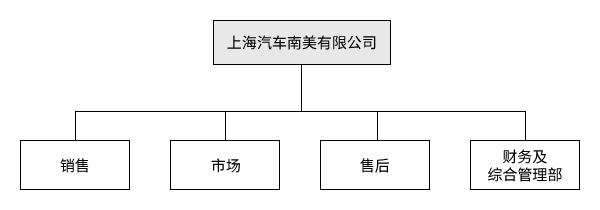 香港资料公开免费大全