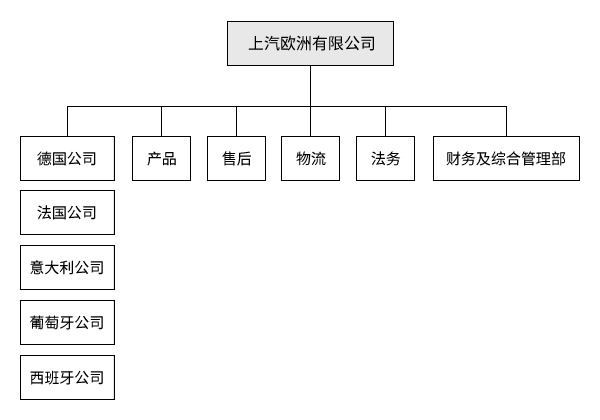 香港资料公开免费大全