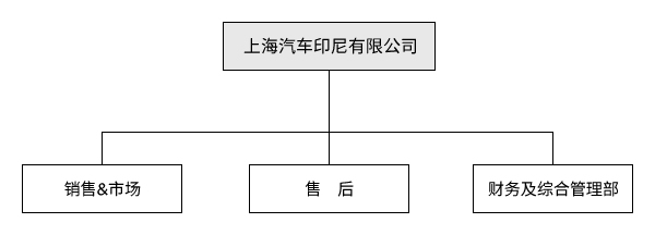 香港资料公开免费大全