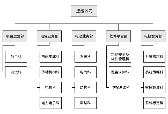 香港资料公开免费大全