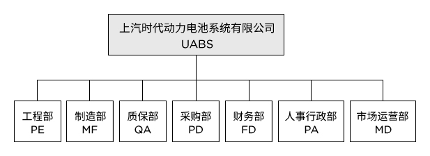 香港资料公开免费大全