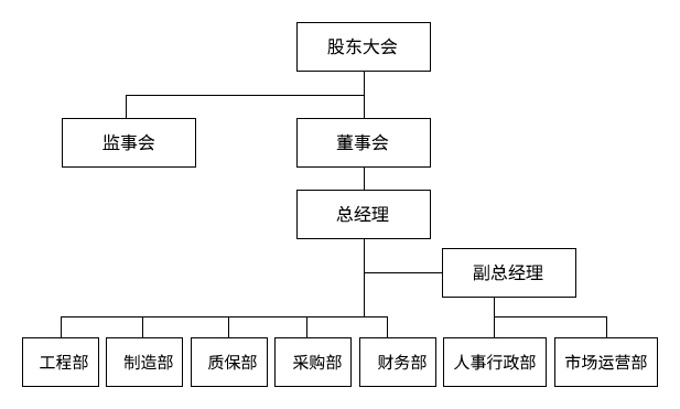 香港资料公开免费大全