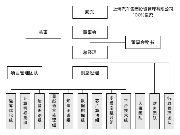 香港资料公开免费大全