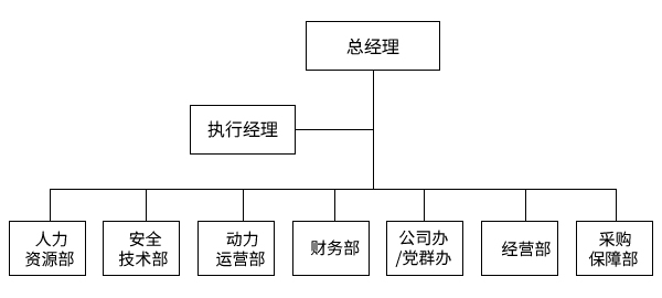 香港资料公开免费大全