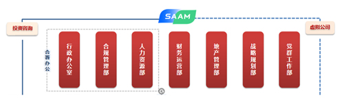 香港资料公开免费大全