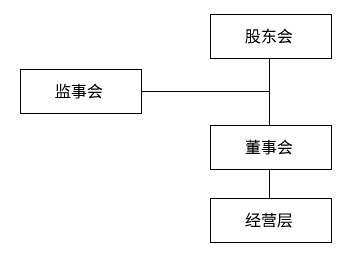 香港资料公开免费大全