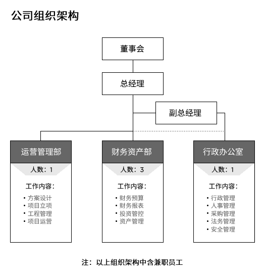 香港资料公开免费大全