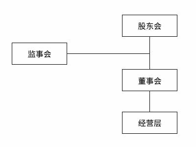 香港资料公开免费大全