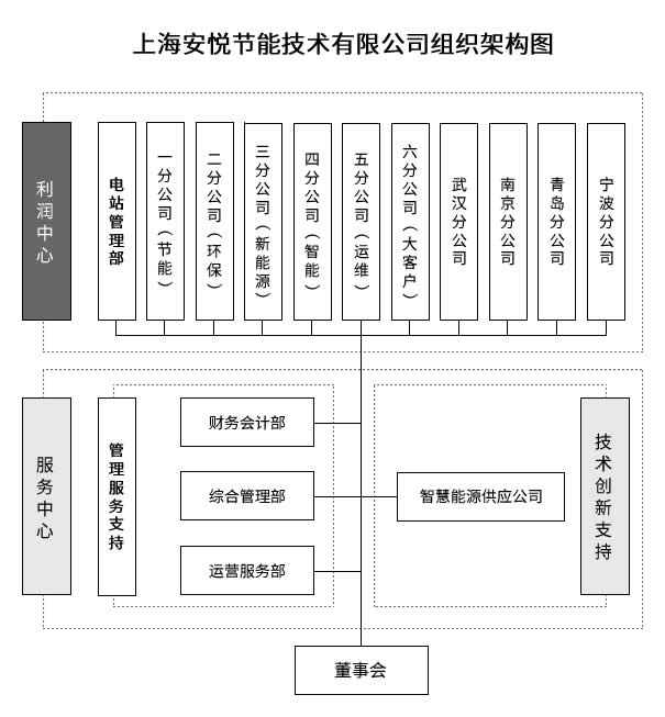 香港资料公开免费大全