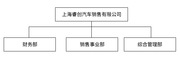 香港资料公开免费大全