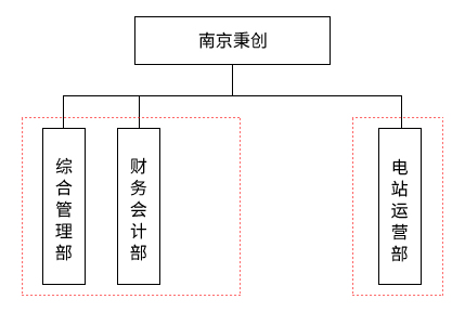 香港资料公开免费大全