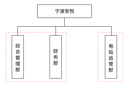 香港资料公开免费大全