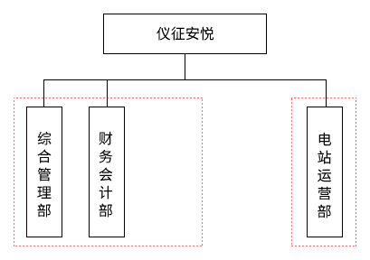 香港资料公开免费大全