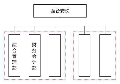 香港资料公开免费大全