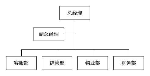 香港资料公开免费大全