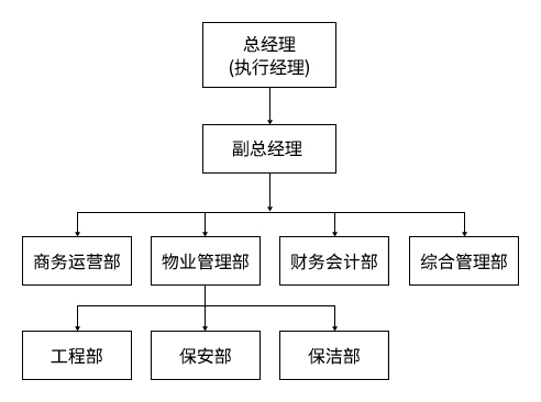 香港资料公开免费大全