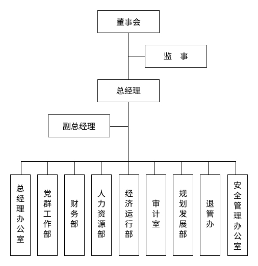 香港资料公开免费大全