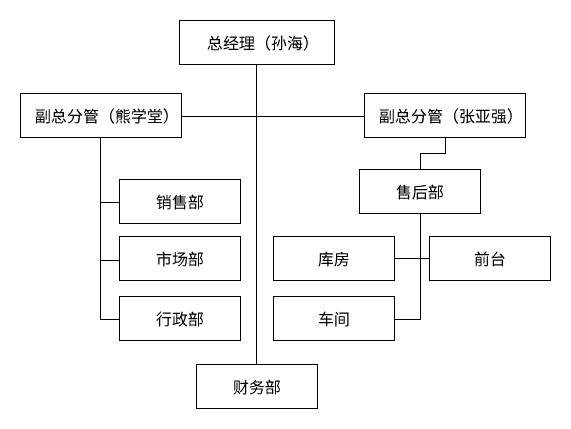 香港资料公开免费大全