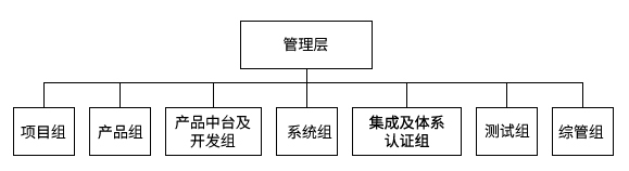 香港资料公开免费大全