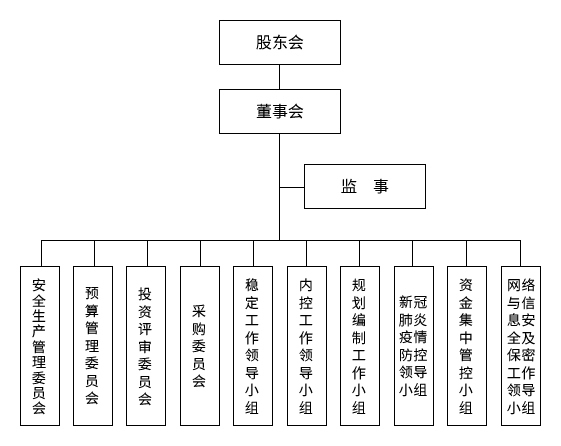 香港资料公开免费大全