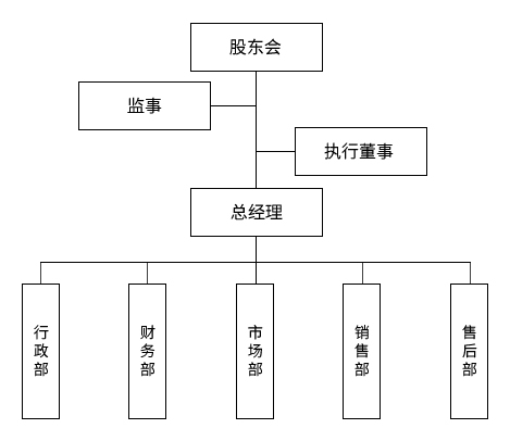 香港资料公开免费大全