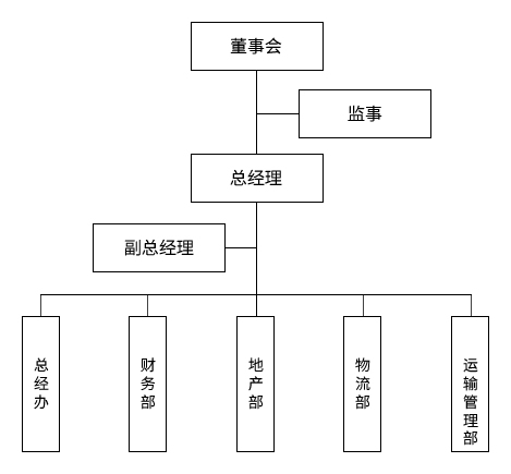 香港资料公开免费大全