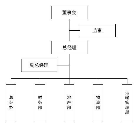 香港资料公开免费大全