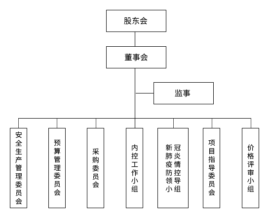 香港资料公开免费大全