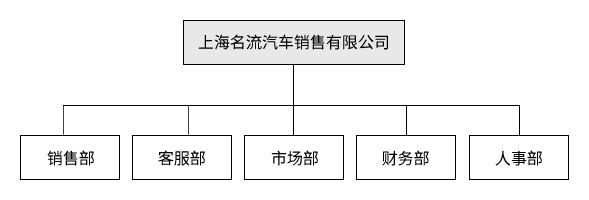 香港资料公开免费大全