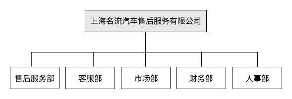 香港资料公开免费大全