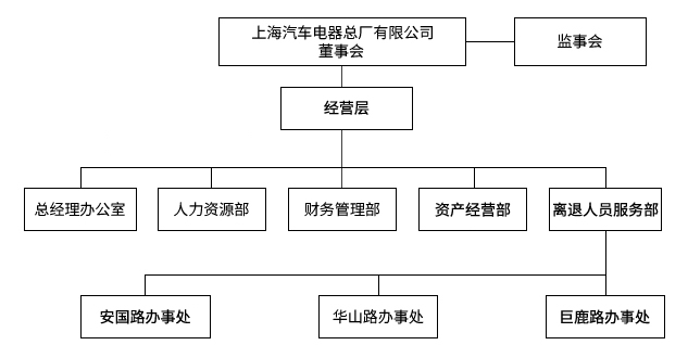 香港资料公开免费大全