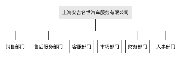 香港资料公开免费大全