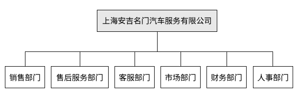 香港资料公开免费大全