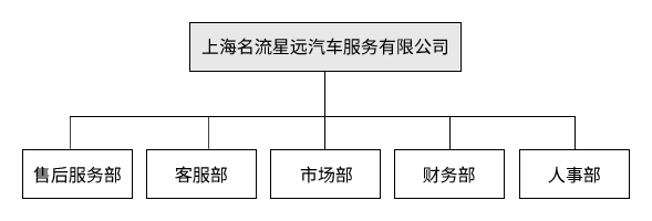 香港资料公开免费大全