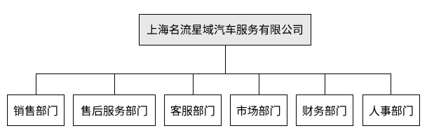 香港资料公开免费大全