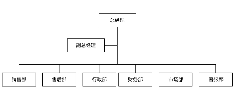 香港资料公开免费大全