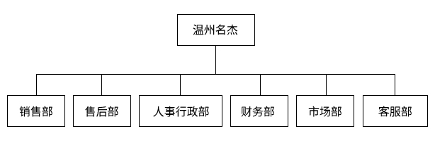 香港资料公开免费大全