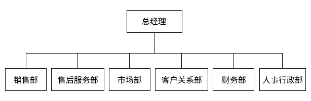 香港资料公开免费大全