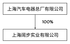 香港资料公开免费大全