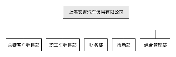 香港资料公开免费大全