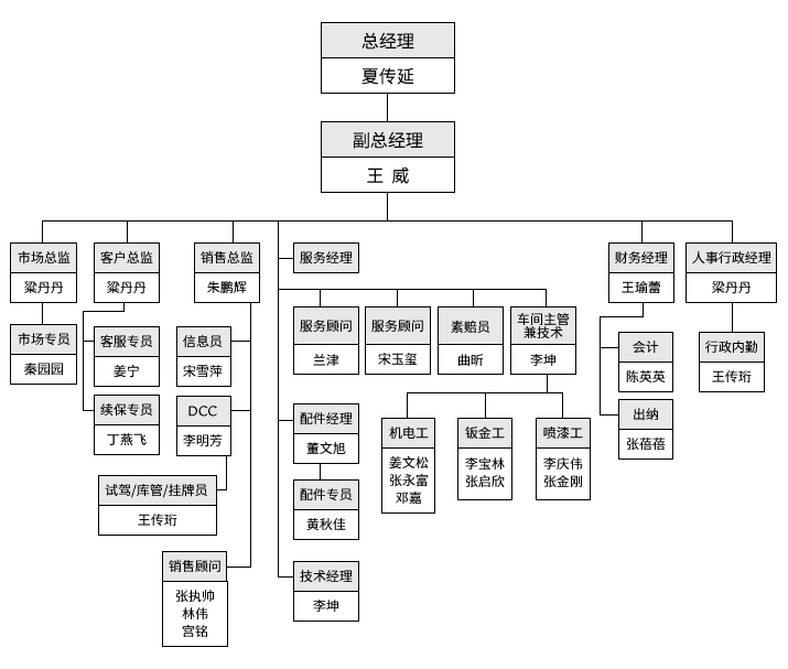 香港资料公开免费大全