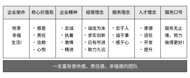 香港资料公开免费大全