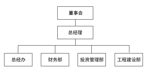 香港资料公开免费大全