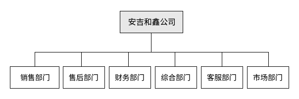 香港资料公开免费大全