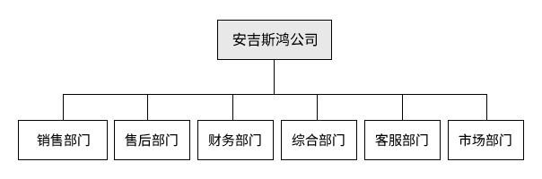 香港资料公开免费大全