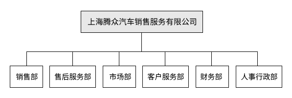 香港资料公开免费大全