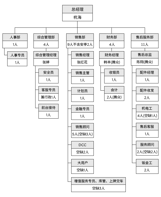 香港资料公开免费大全